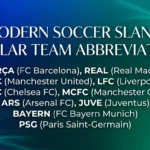 Beyond the Pitch: Why Popular Soccer Team Names Shape Our Identity and Conversations