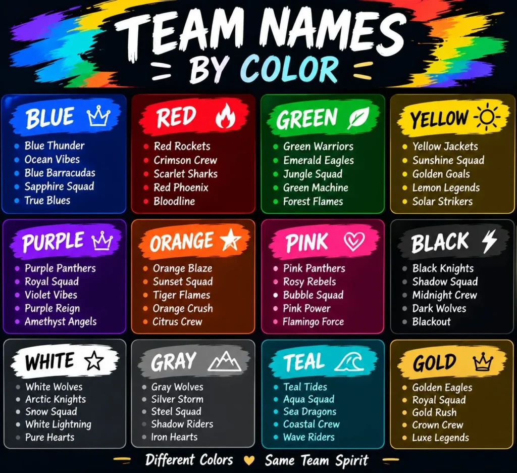 team names by color