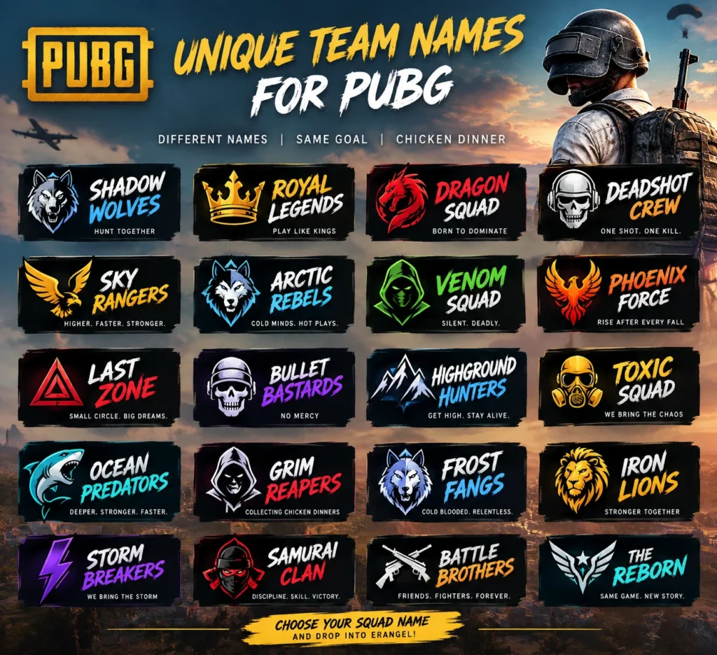 unique team names for pubg